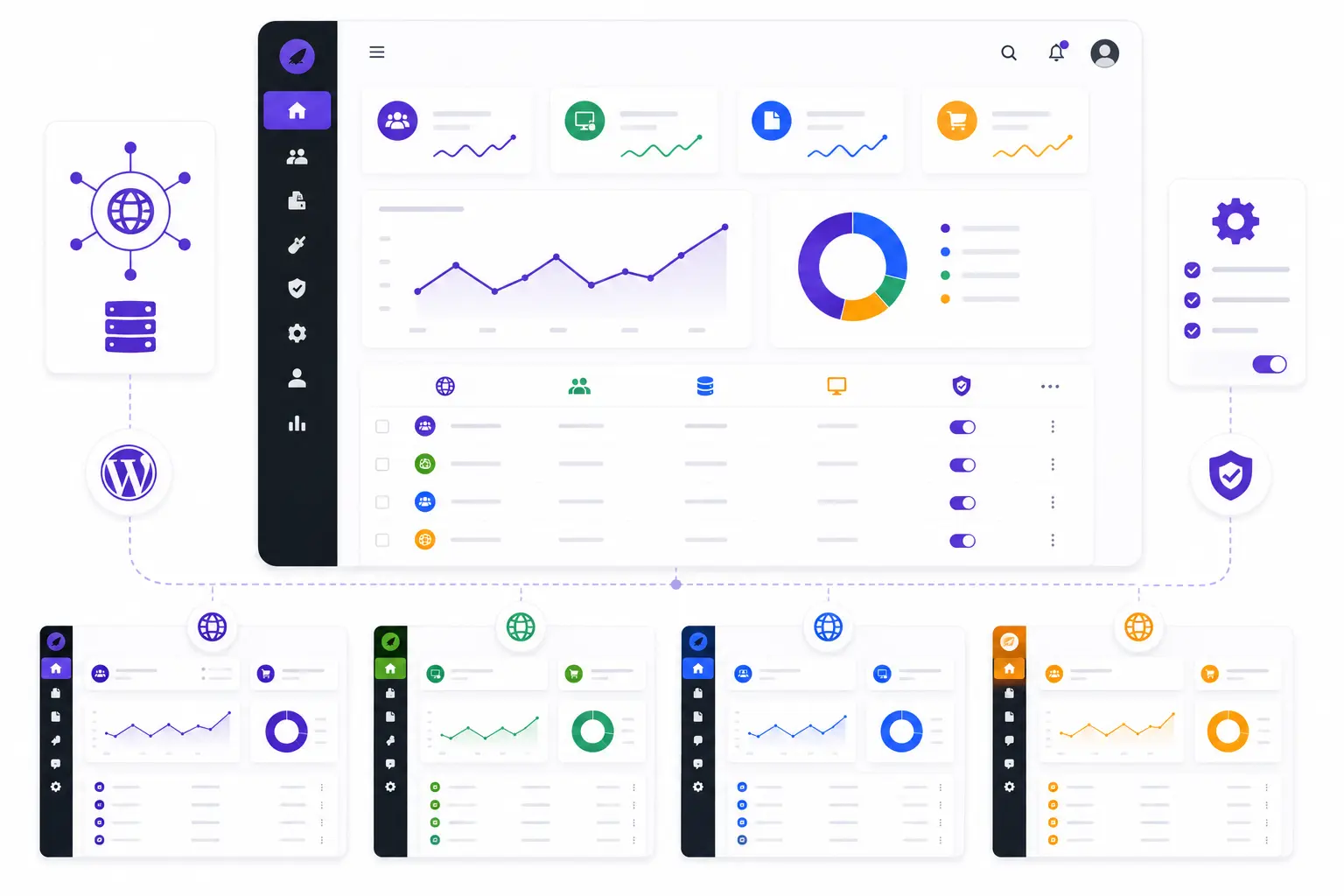 WordPress multisite dashboard management and customization system